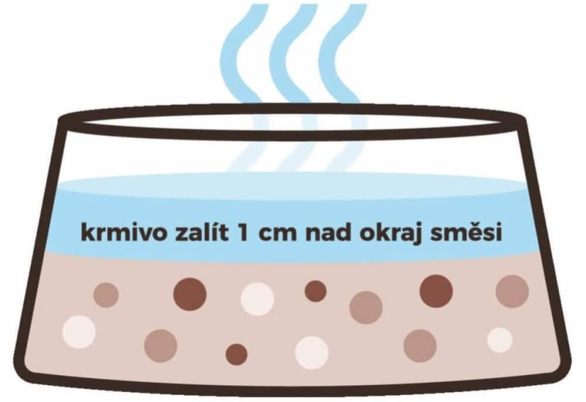 Fitness Life - sušený mix pro zdraví - Hmotnost: 1 kg